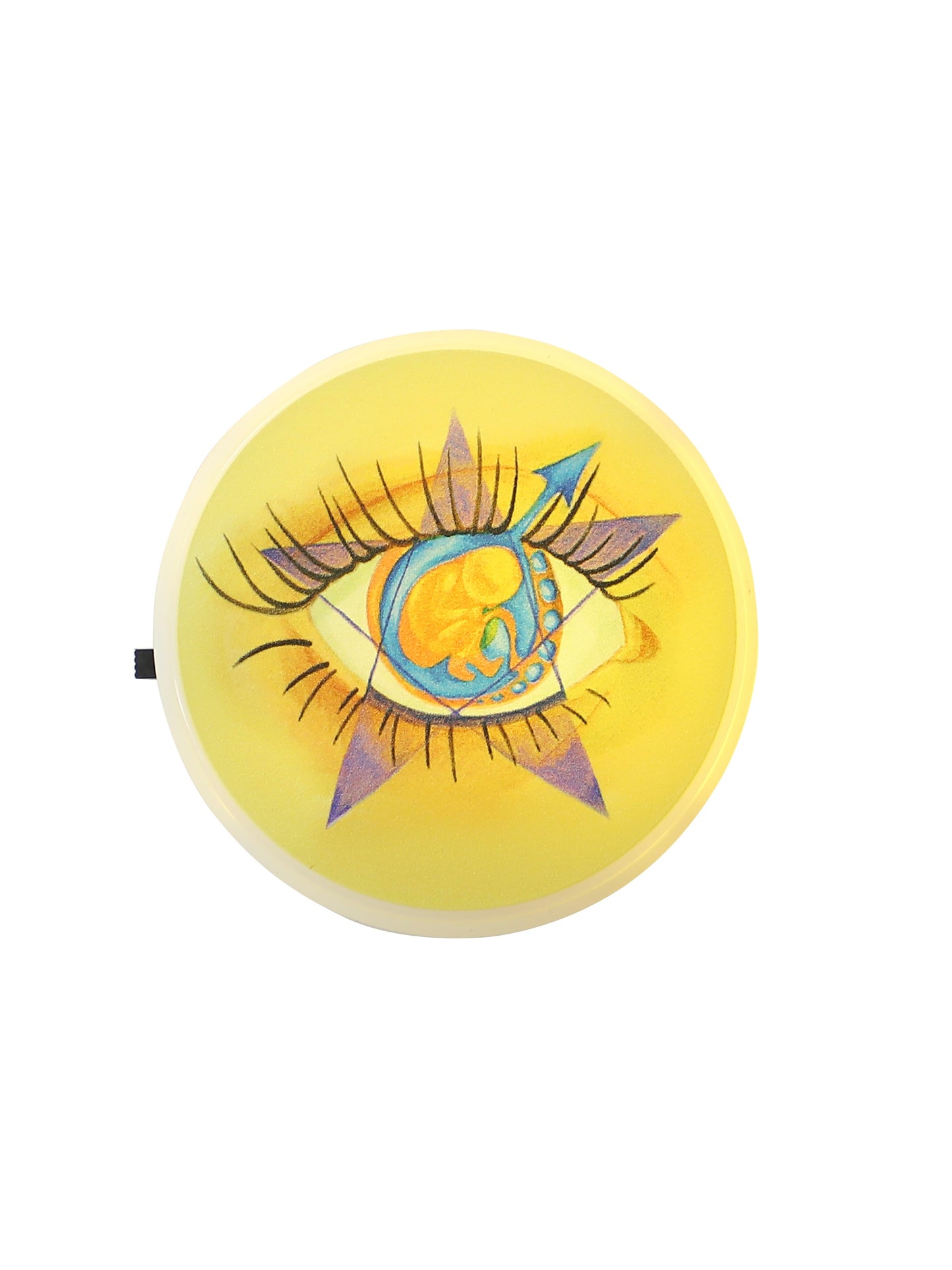 Left Eye Right Eye